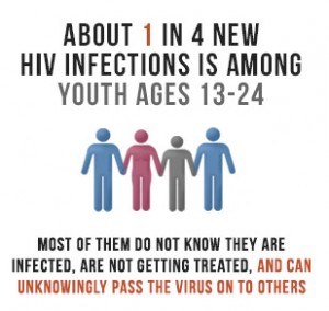 Youth Infections