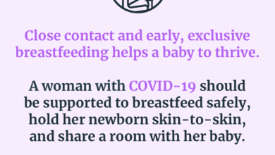 BREASTFEEDING AND COVID-19
